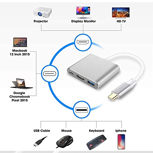 Portronics C-Konnect-USB-C Multiport Adapter