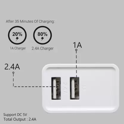 Portronics ADAPTO 648-2.4A Charger with Dual USB Ports