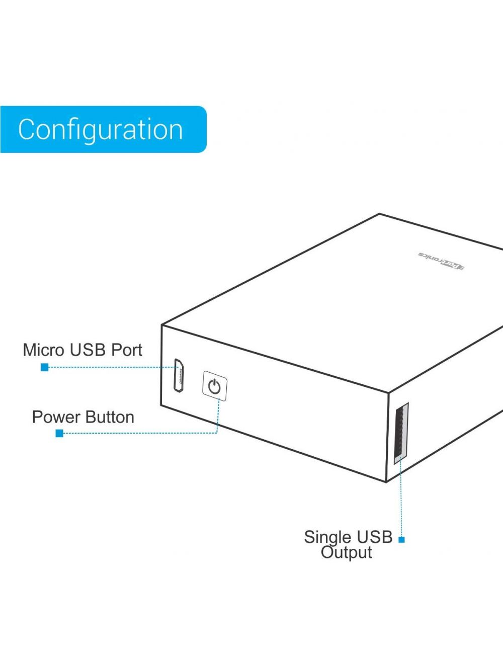 Portronics Power box 20K-20000mAh Power Bank With Single USB Output