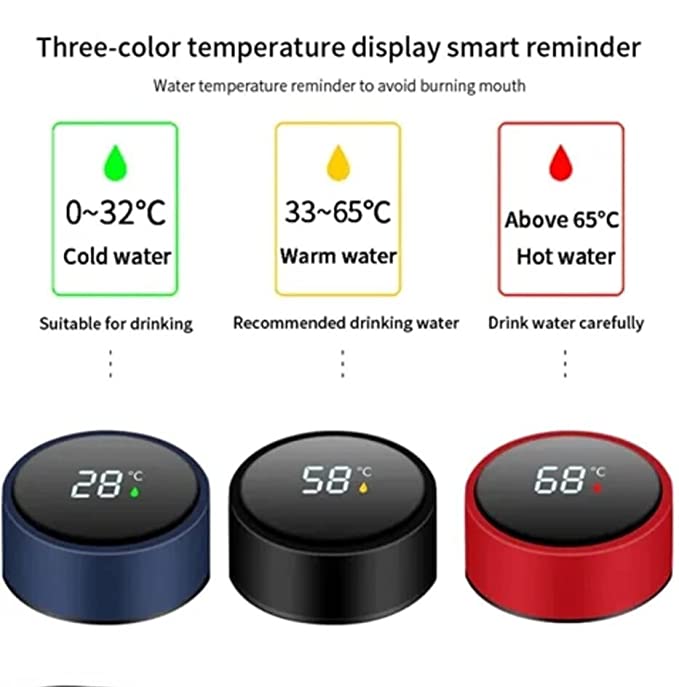 UG-DB50 - DEGREE - Touch Screen Temperature Display
